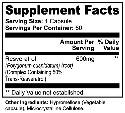 Sanova Vitality Resveratrol Supplement Facts label, 600 mg formula